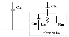 局放儀RLC型輸入單元的檢測回路及等效電路示意圖(并聯(lián)法) 局放儀RLC型輸入單元的檢測回路及等效電路示意圖(并聯(lián)法)